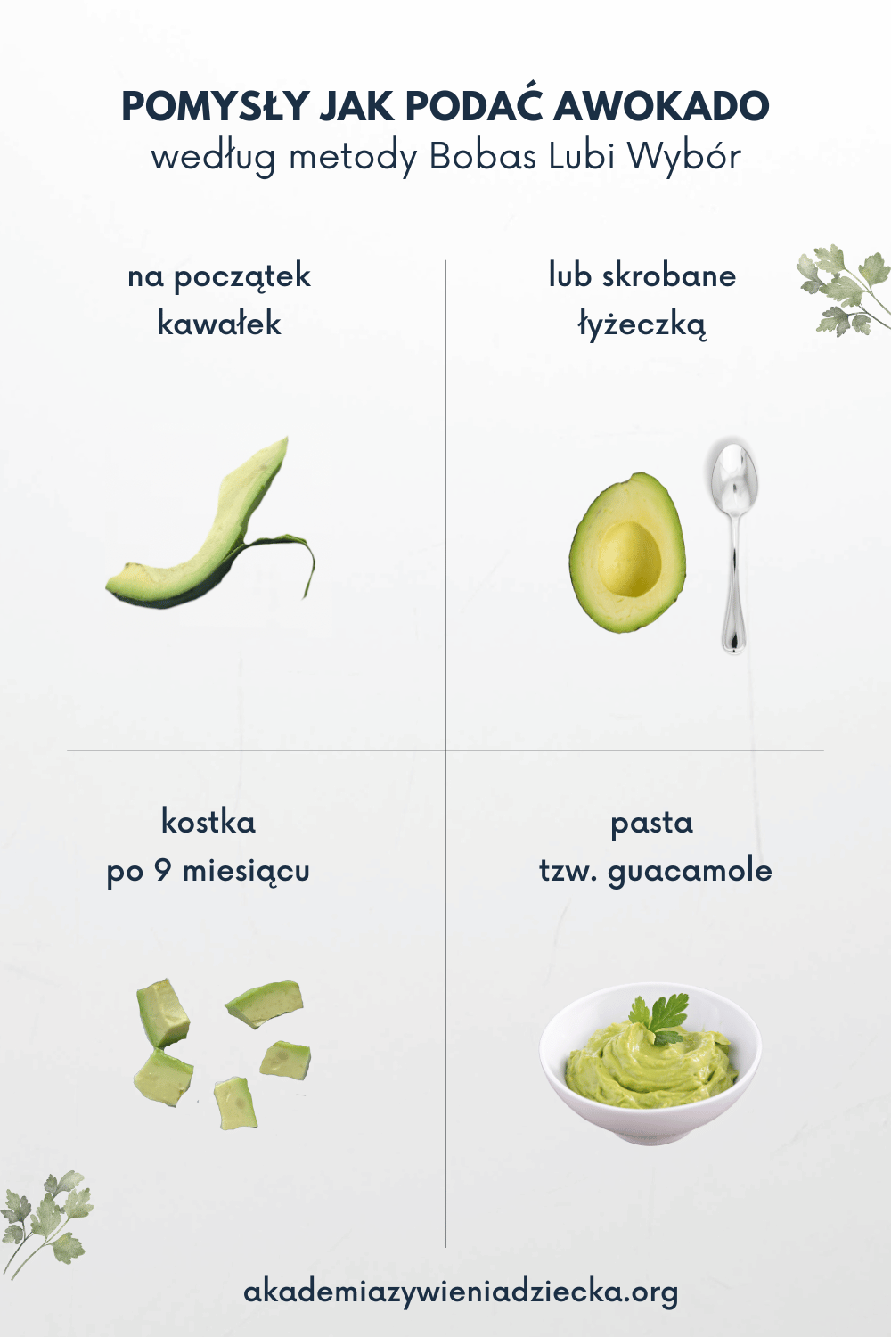 Ebook: BLW krok po kroku: Jak podać kawałki niemowlakowi metodą Bobas Lubi Wybór? - obrazek 2